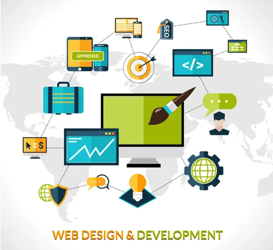 Web Development